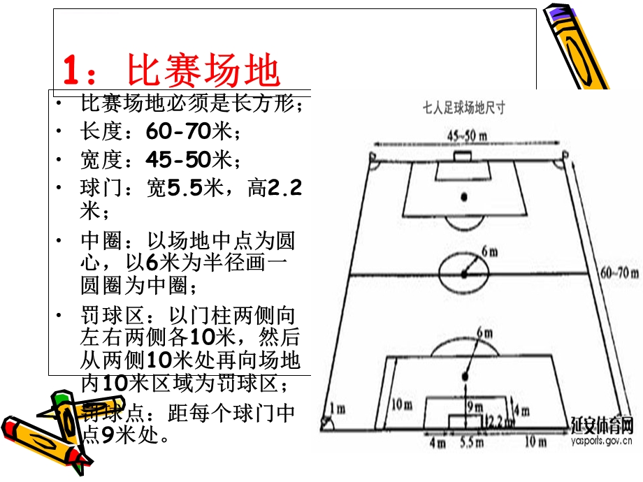 7人制足球比赛规则ppt课件.ppt_第3页