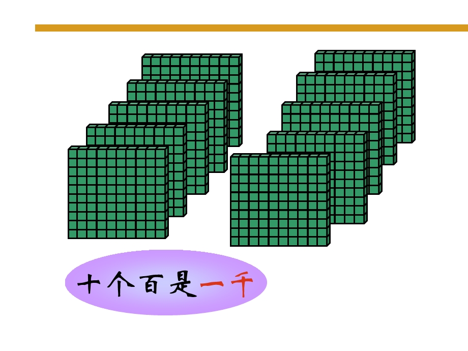 《万以内数的认识》PPT课件.ppt_第2页