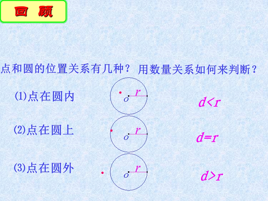 人教版九年级上直线和圆的位置关系课件.ppt_第2页