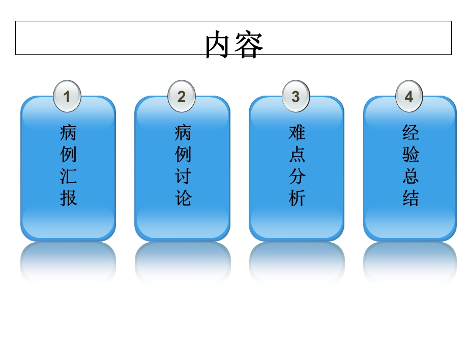 产后出血的病例讨论医学.ppt_第2页