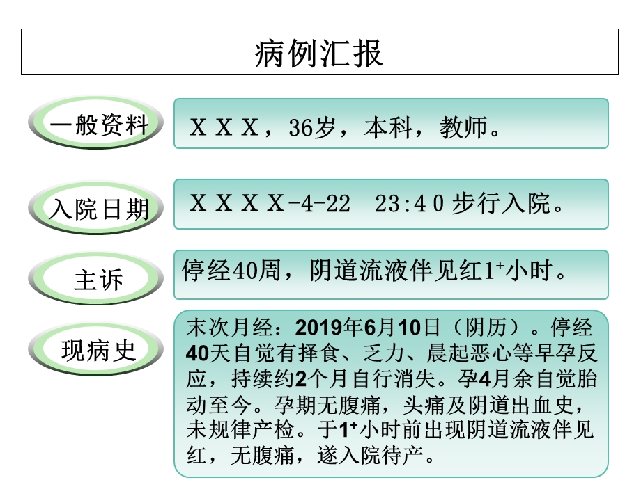 产后出血的病例讨论医学.ppt_第3页