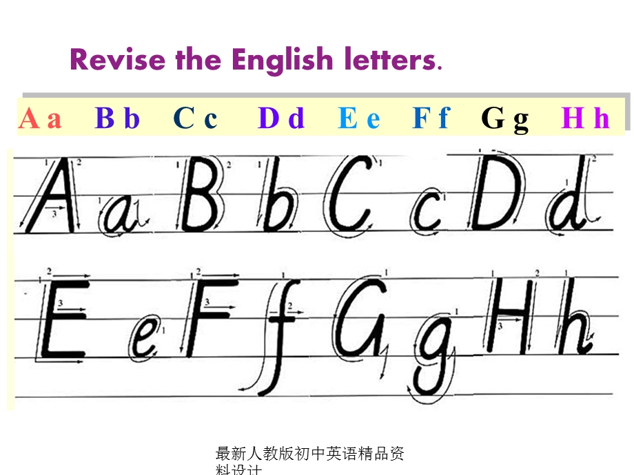 人教版七年级上册英语课件starter第二单元第二课时.pptx_第2页