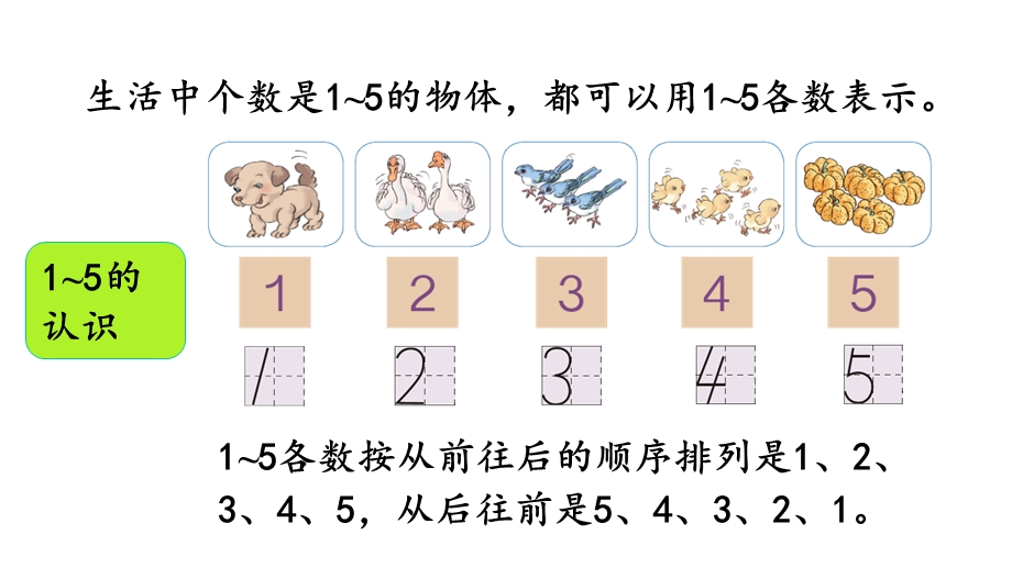 人教版一年级上册数学第3单元1～5的认识和加减法整理和复习课件.pptx_第3页