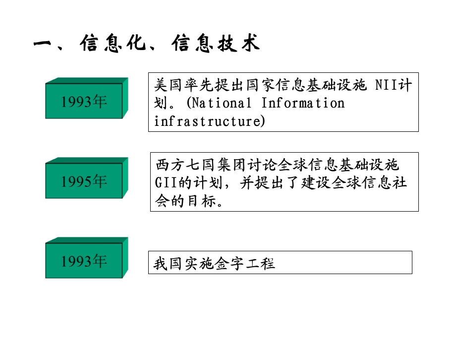 【财务会计】会计电算化.ppt_第3页