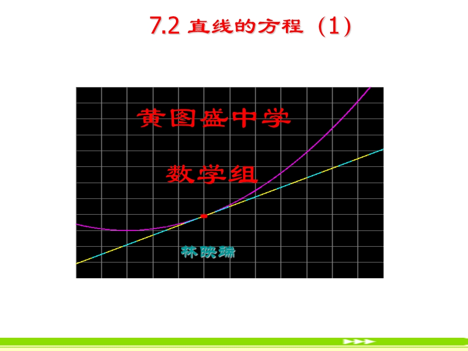 直线的方程ppt课件.ppt_第1页