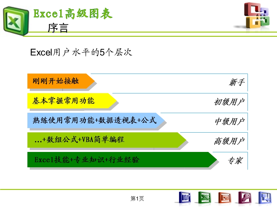 Excel图表制作教程(最全系列)ppt课件.ppt_第1页