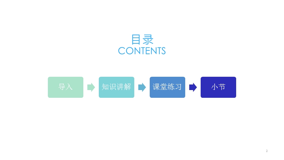 五年级语文下册课件习作：写读后感2部编版.ppt_第2页