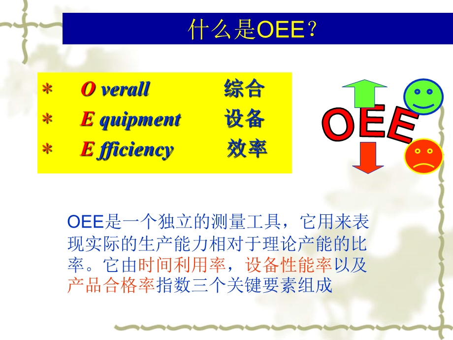 设备综合效率(OEE)ppt课件.pptx_第2页