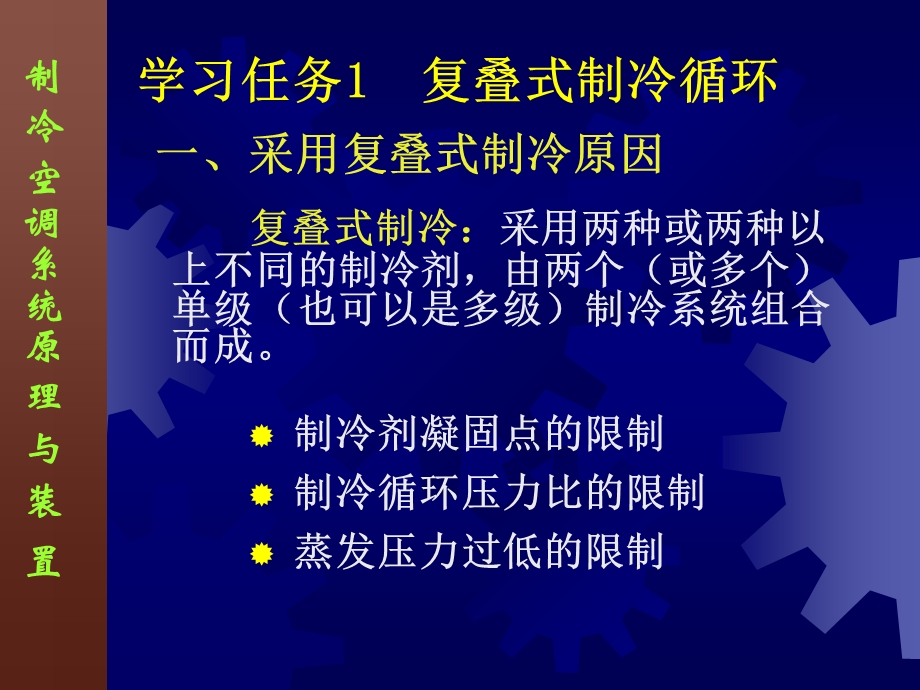 制冷循环原理与装置ppt课件.ppt_第3页