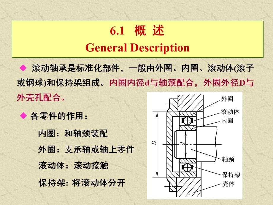 互换性与技术测量第4章 轴承公差配合讲解课件.ppt_第3页