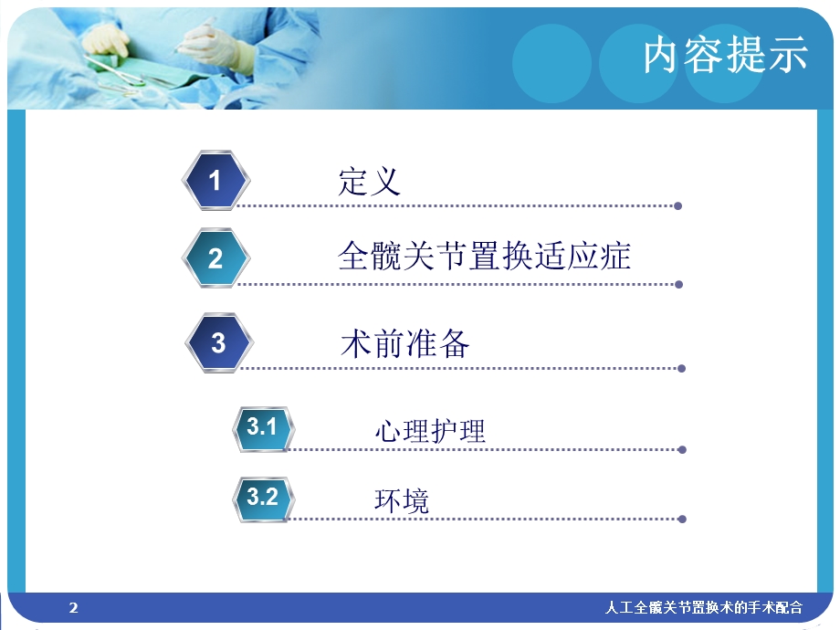 人工全髋关节置换术的手术配合培训课件.ppt_第2页