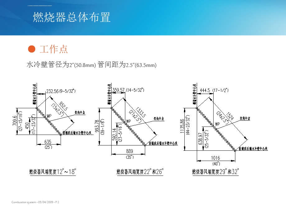 300MW锅炉燃烧器结构设计ppt课件.ppt_第2页