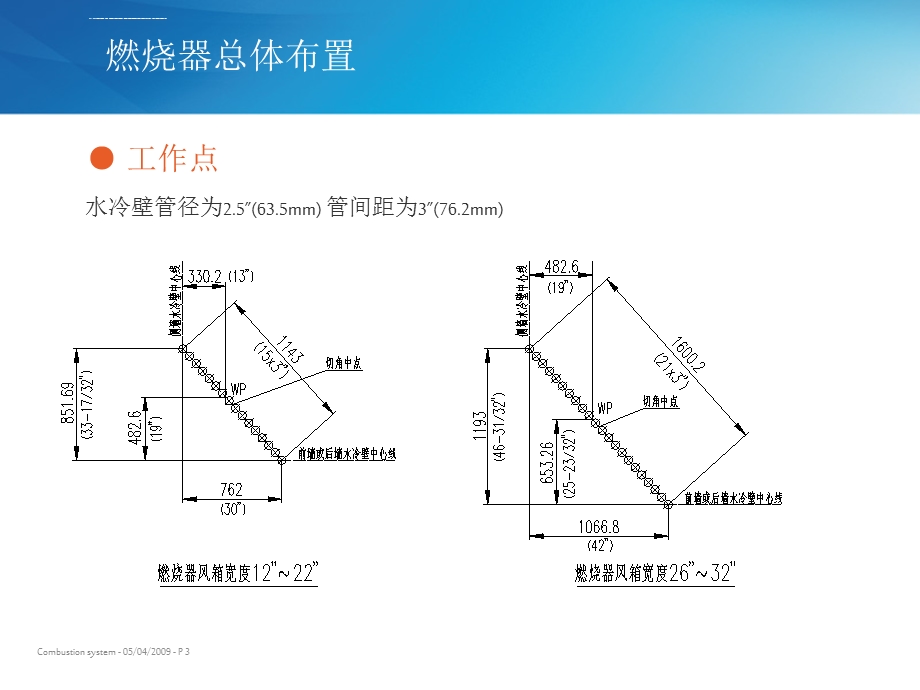 300MW锅炉燃烧器结构设计ppt课件.ppt_第3页