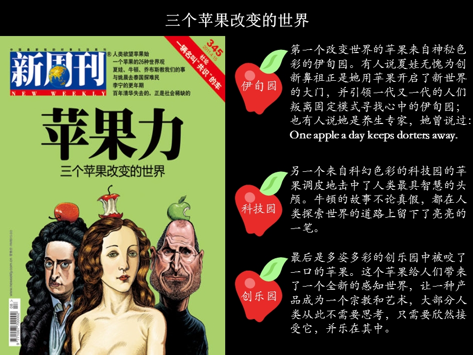 乔布斯微创新精神给我们的启示共47张课件.ppt_第3页