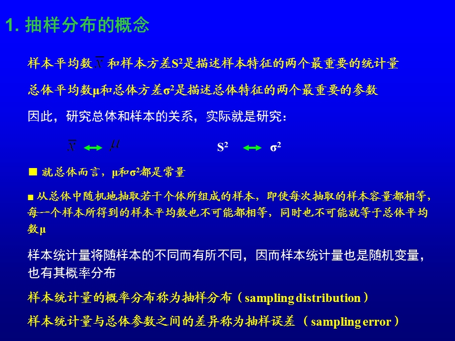 二节抽样分布课件.ppt_第2页