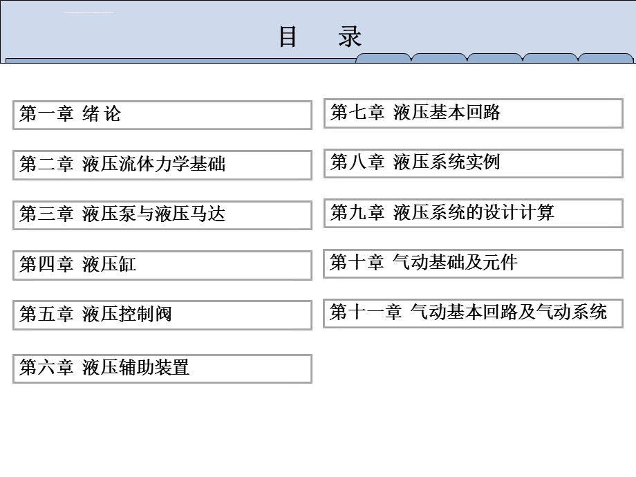 液压与气压传动课件.ppt_第3页