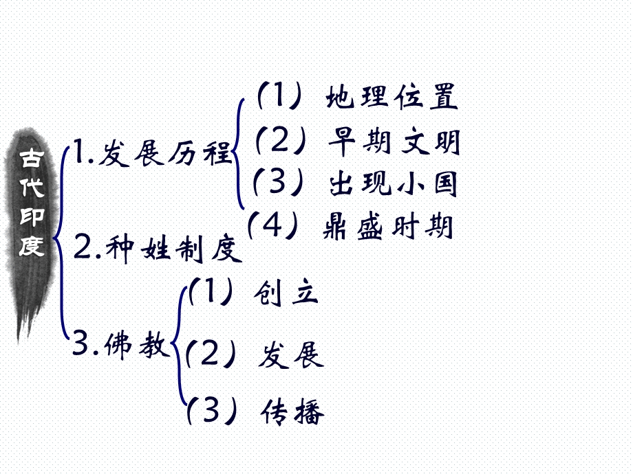 人教部编版九年级历史上册课件：第三课古代印度.ppt_第2页