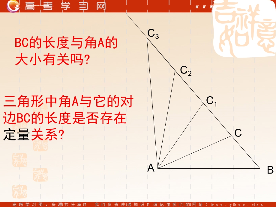 正弦定理(省参赛获奖课件).ppt_第2页