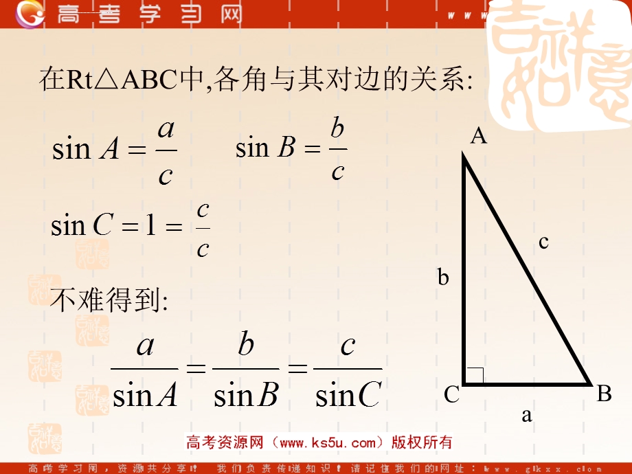 正弦定理(省参赛获奖课件).ppt_第3页