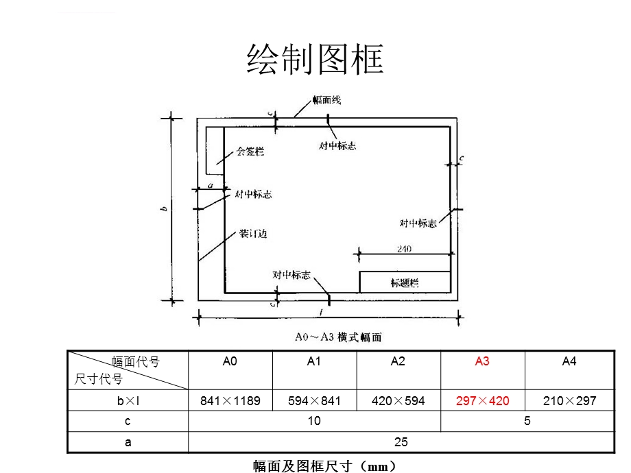 CAD建筑平面图ppt课件.ppt_第2页