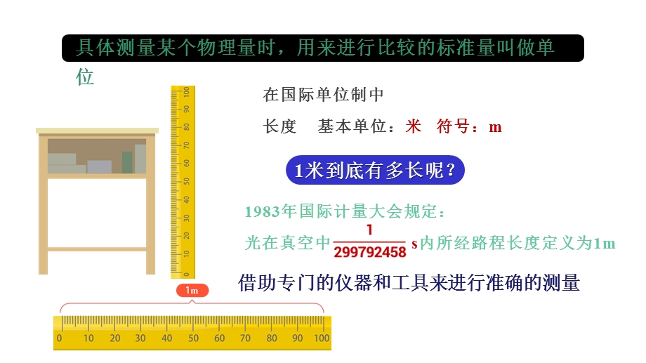 人教版《长度和时间的测量》1课件.pptx_第3页