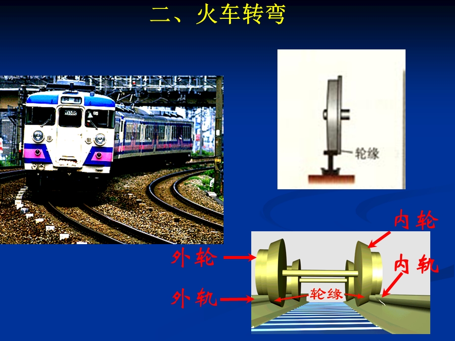 生活中的圆周运动课件.ppt_第2页