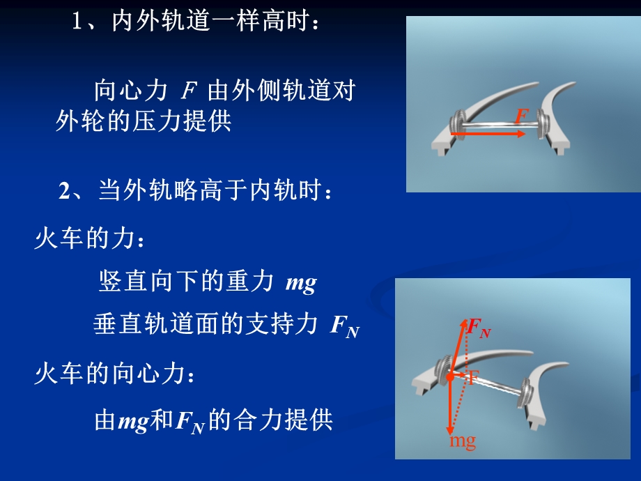 生活中的圆周运动课件.ppt_第3页