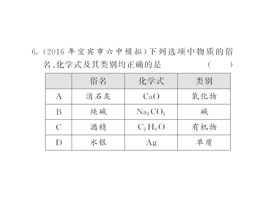 九年级化学下册专题复习专题一物质的分类课件(新.ppt_第3页