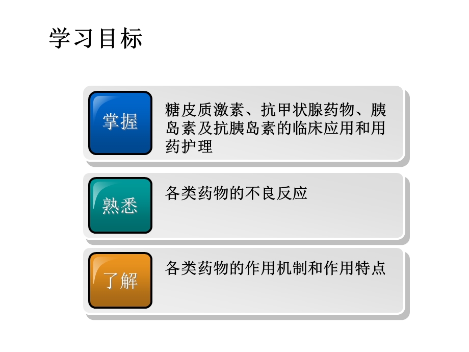 中职药物学基础第二版课件第1617章.ppt_第1页