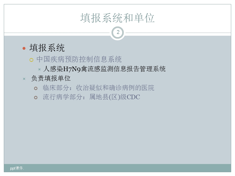 人感染H7N9禽流感病例调查表填报说明课件.pptx_第2页