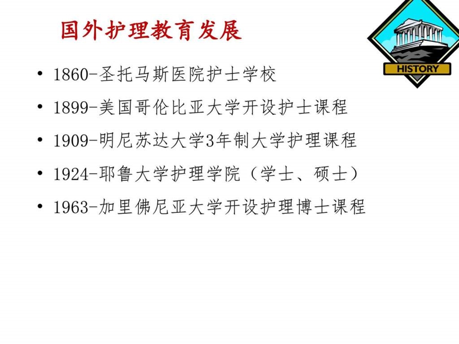 中外护理教育对比 医学.ppt_第3页