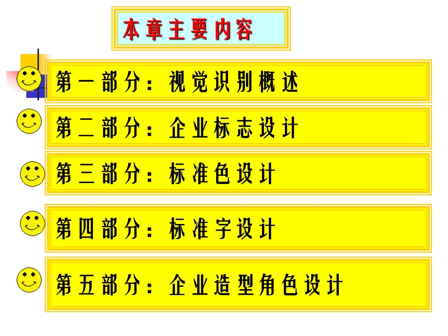 CI战略第五章视觉识别系统ppt课件.ppt_第2页