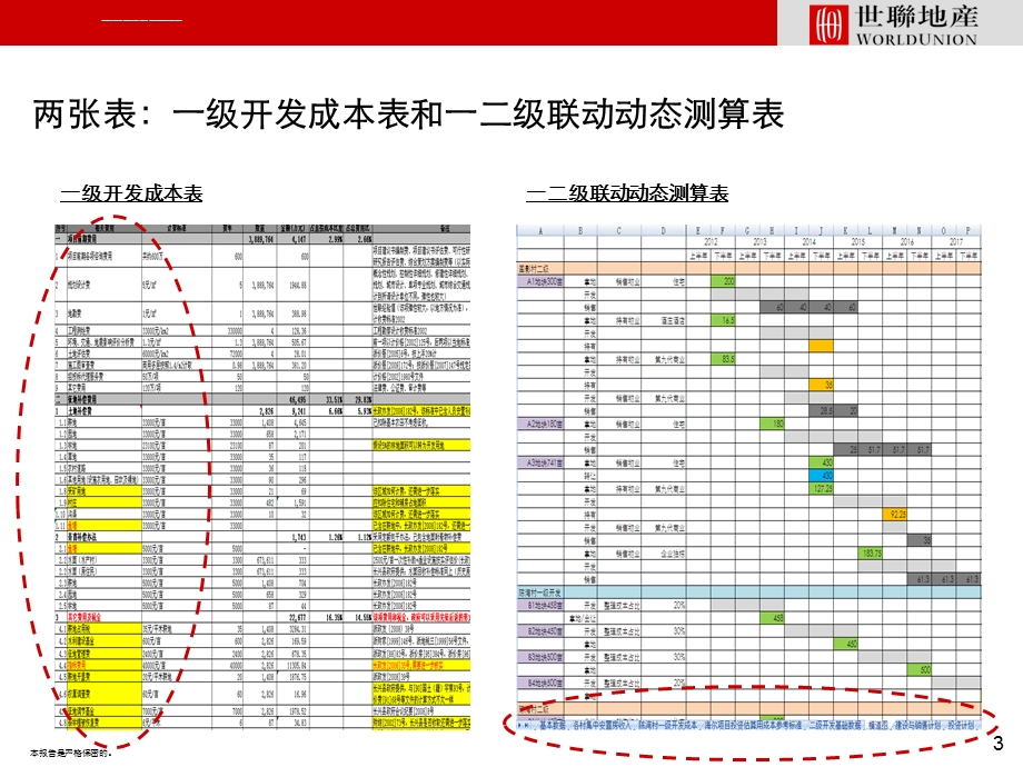 一二级联动开发ppt课件.ppt_第3页