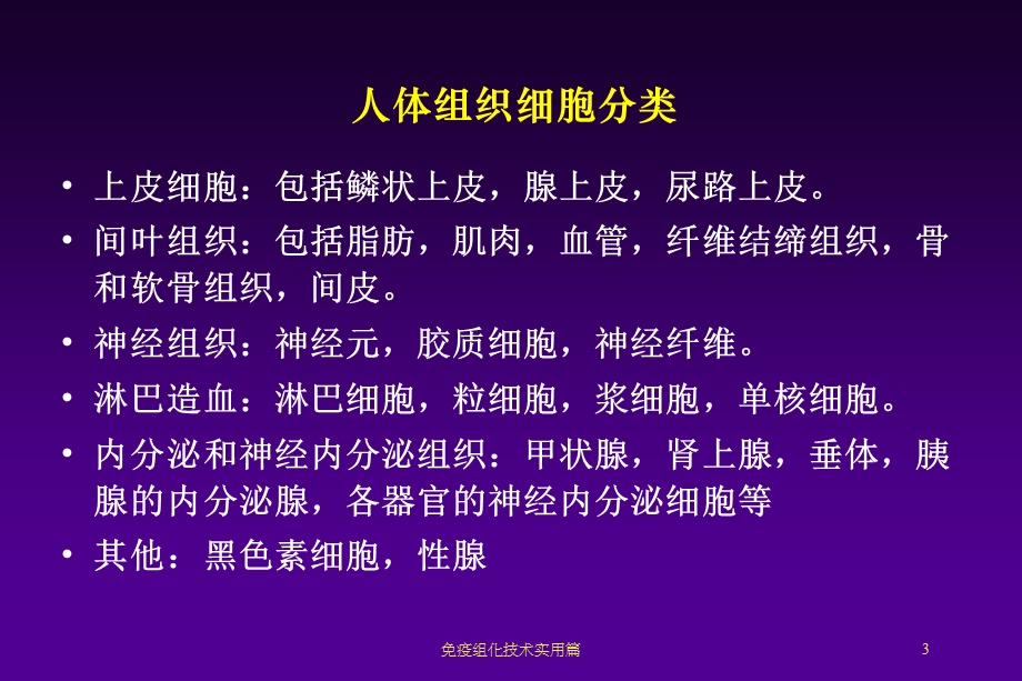 免疫组化技术实用篇培训课件.ppt_第3页