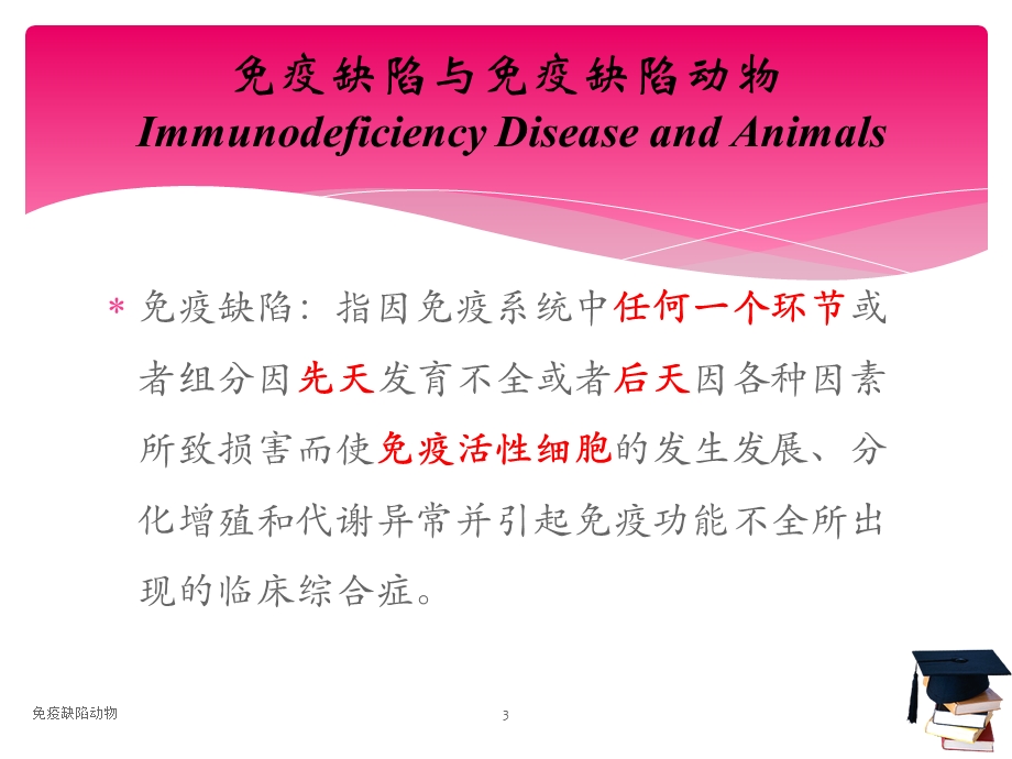 免疫缺陷动物培训课件.ppt_第3页