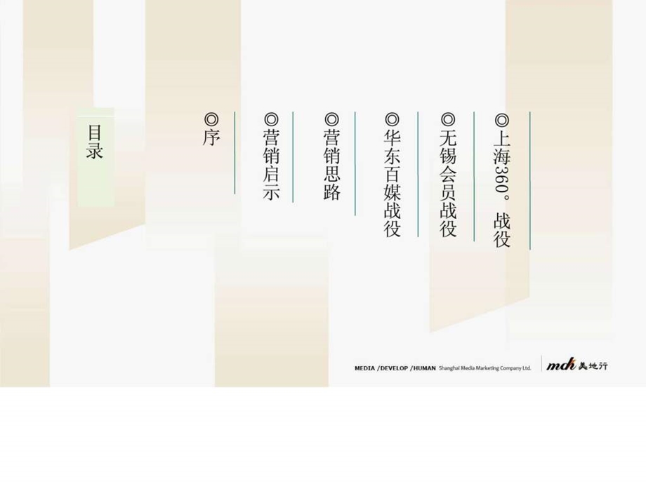 全国十佳地产营销策划公司13年案例课件.ppt_第2页