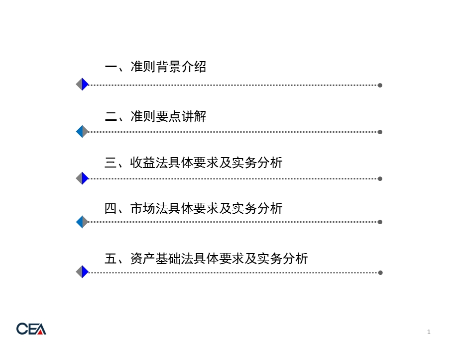 企业价值评估准则运用与实务分析课件.ppt_第2页