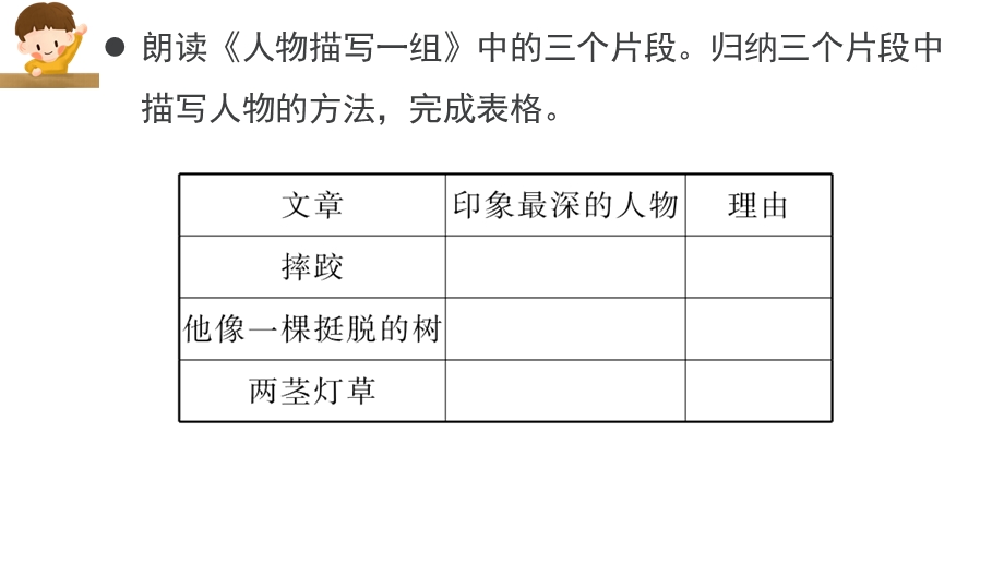 习作：形形色色的人ppt部编语文五年级下册课件.pptx_第2页