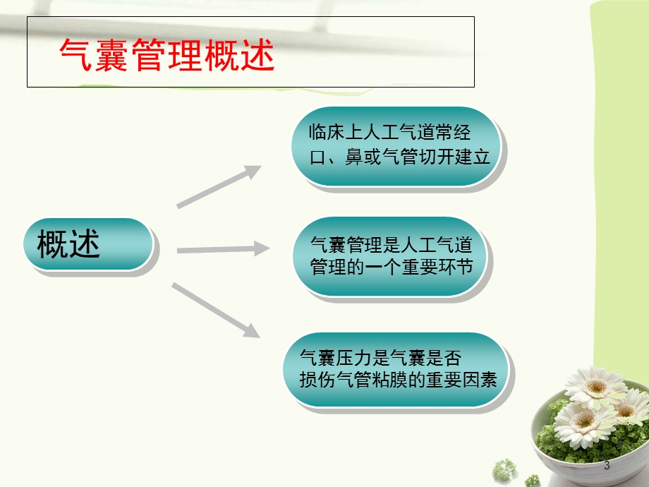 人工气道气囊管理(课堂ppt)课件.ppt_第3页