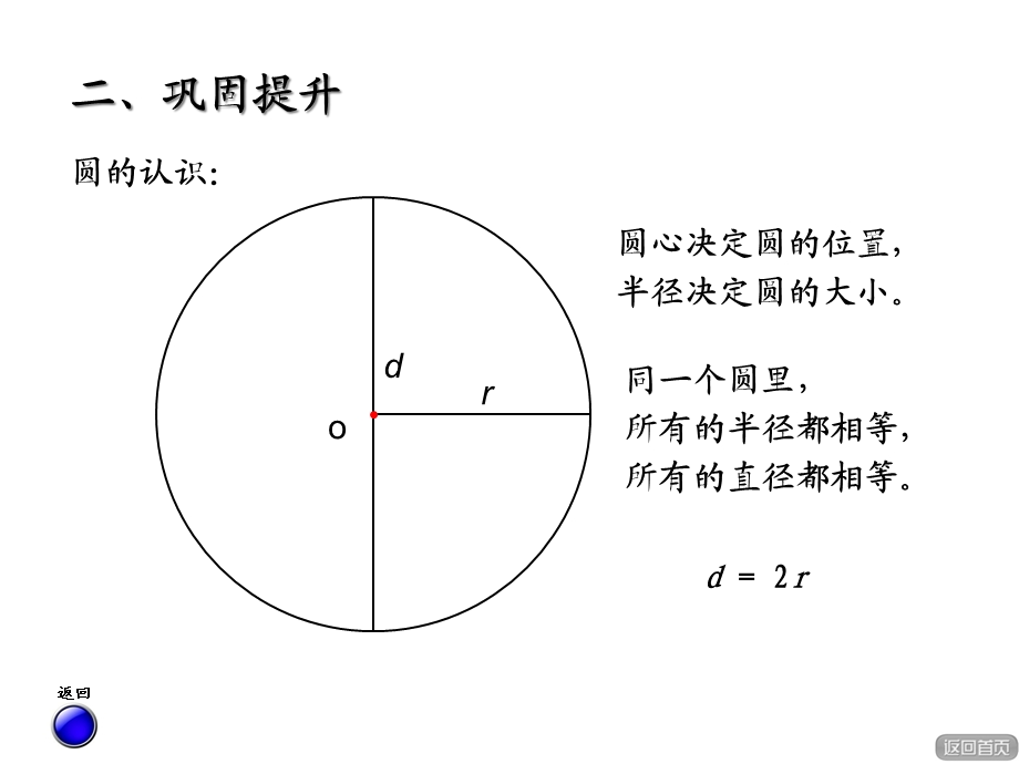 六年级数学上册第五单元圆(回顾整理)课件青岛版.ppt_第3页