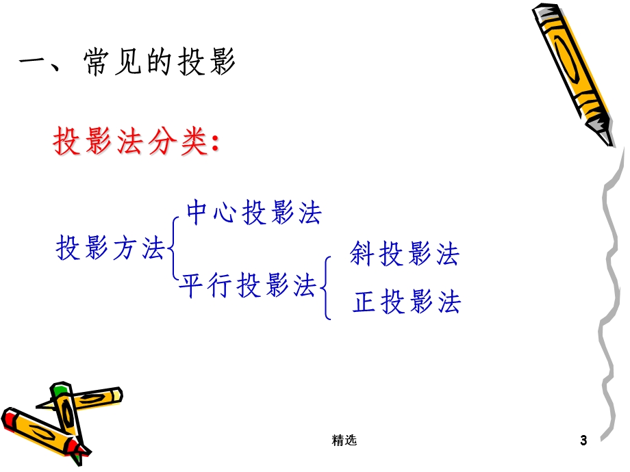 三视图及其画法ppt课件.ppt_第3页