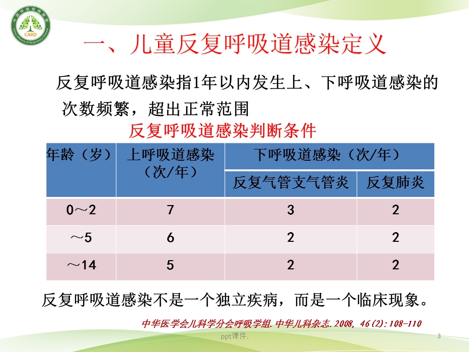 儿童反复呼吸道感染中西医的防治课件.ppt_第3页