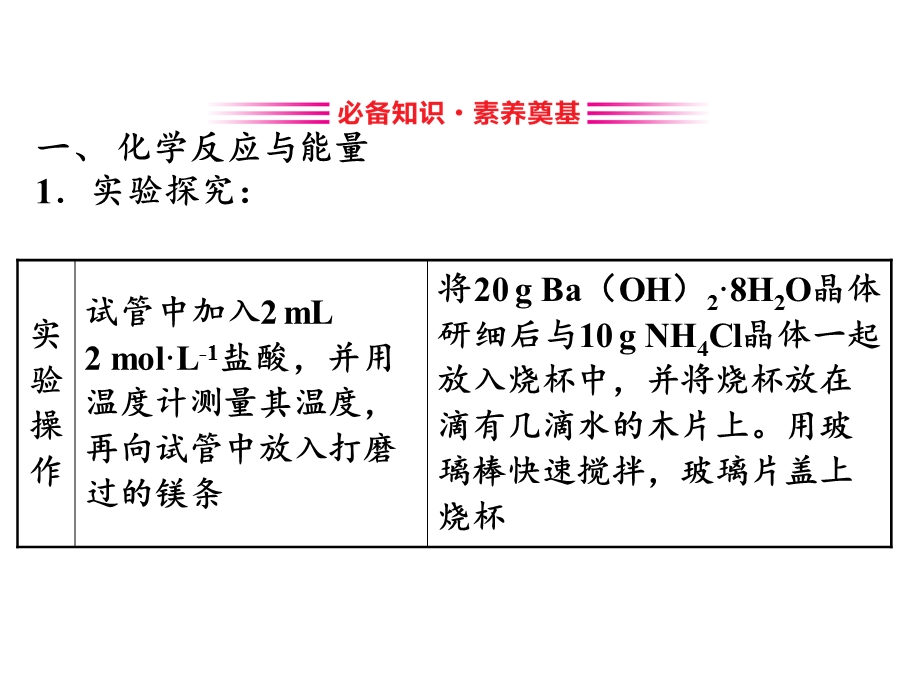 化学反应与能量变化课件PPT.pptx_第3页