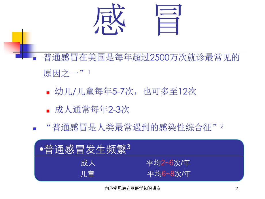 内科常见病专题医学知识讲座培训课件.ppt_第2页