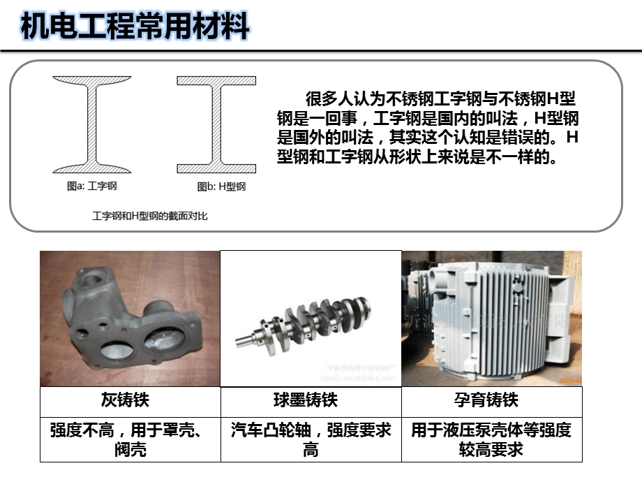 一建机电实务图释ppt课件.pptx_第1页