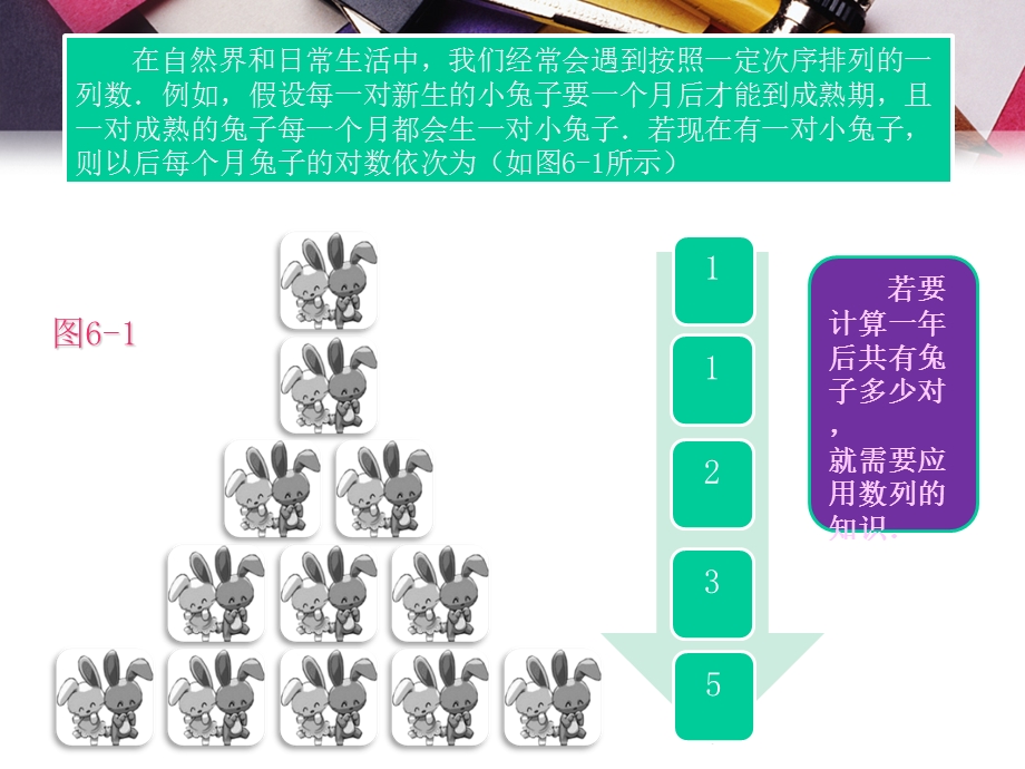 中职教育数学（基础模块）下册第六章数列ppt课件.ppt_第2页