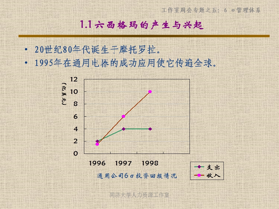 六西格玛管理体系解读课件.ppt_第3页