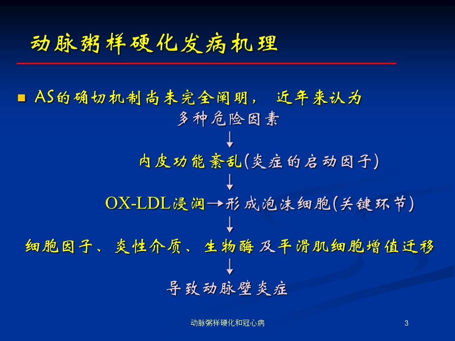 动脉粥样硬化和冠心病培训课件.ppt_第3页