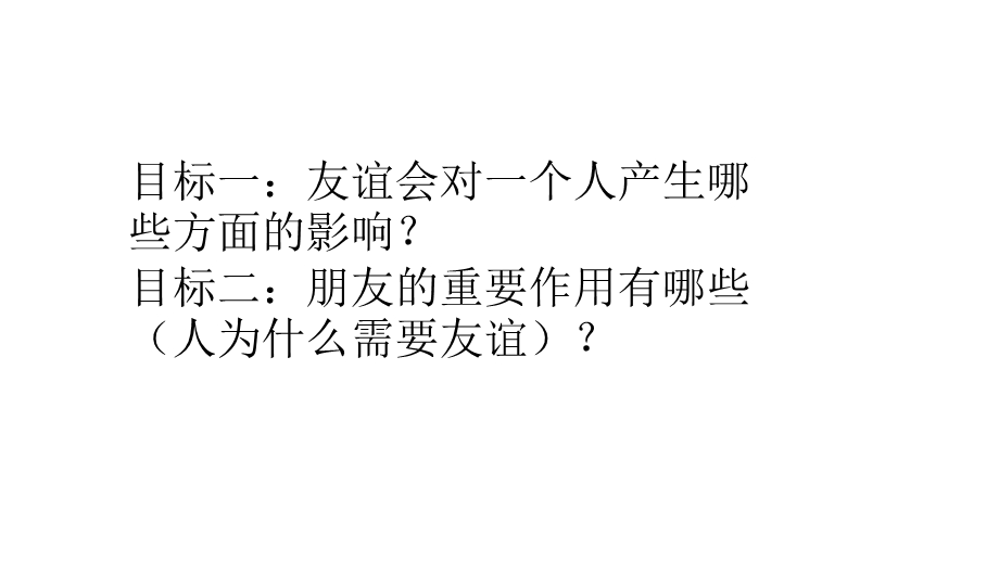 初中道德与法治人教部编版七年级上册41和朋友在一起课件.pptx_第3页