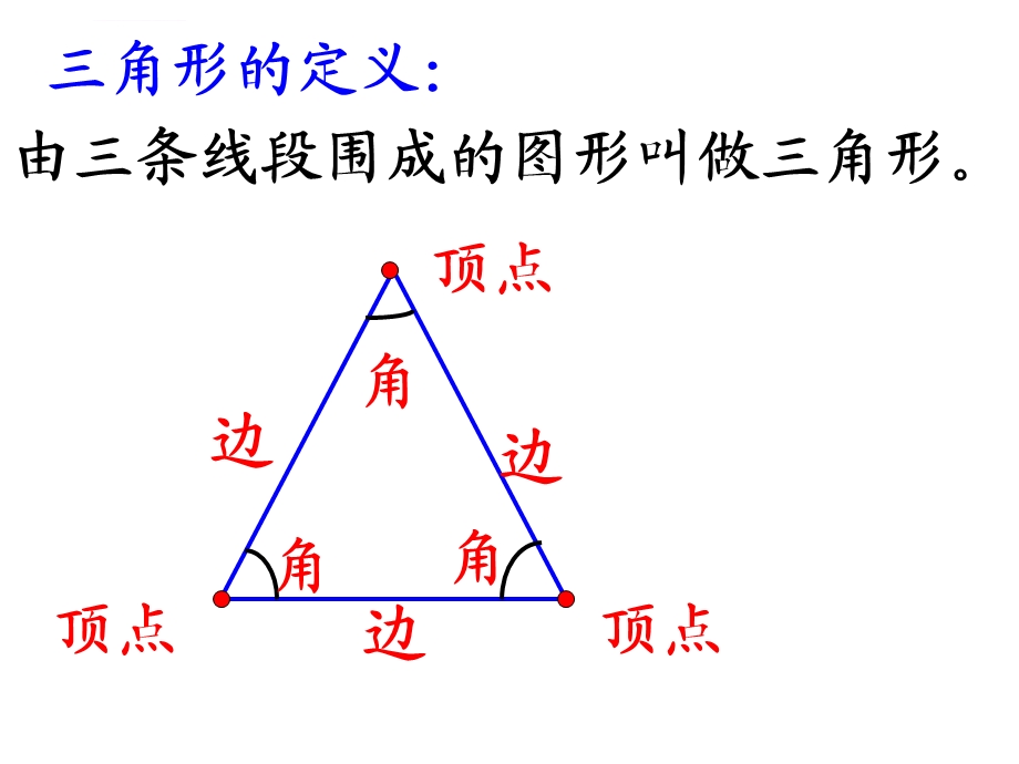 三角形的认识复习与整理ppt课件.ppt_第3页